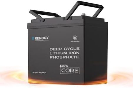 Renogy 12V