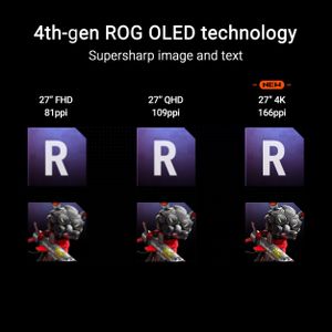 ASUS ROG Strix 27" 4K Gaming Monitor – Ultra-Fast Refresh Rate