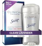 Secret Clinical Strength Clear Gel 