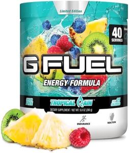 Gamma Labs