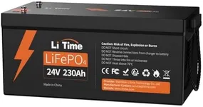 LiTime 24V