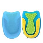 Premium Comfort Gel Heel Pads for Kids: Targeted Relief for Sensitive Heels, Sport Support, Shock Absorption, and More (Small, Blue & Green)