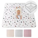 Large Padded Play Mat 127 cm – Extra Thick 1.5 cm Soft Playmat for Newborns in a Stylish Unisex Design – Baby Play Mat with Non-Slip Backing for Crawling, Soft Play & Tummy Time – Machine Washable