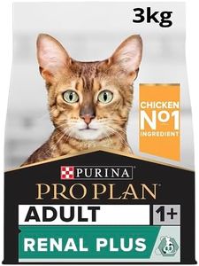 PRO PLAN® 
