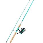 Sougayilang Spinning Fishing Rod Combo, 2-Piece 5-Foot 6-Inch Graphite & Fiberglass Rod, Durable and Strong, Quickset Anti-Reverse Fishing Reel (1Pack)