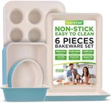 NutriChef 6-Piece Baking Pan Set, Carbon Steel Bakeware with Premium Ceramic Nonstick Coating, Includes 12-Cup Muffin Pan, Cake & Loaf Pan, Wide Bake Pan, & Cookie Sheet - Turquoise