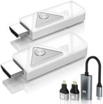Wireless HDMI Transmitter and Recei