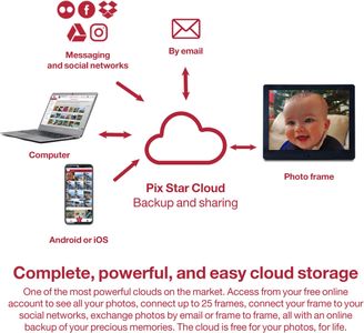 Pix-Star 15" WiFi Digital Picture Frame – IPS Display, Motion Sensor, Photo & Video Sharing