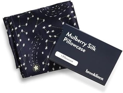 Brooklinen