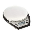 Taylor Precision Gram Scales