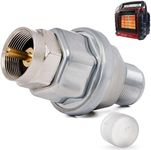 BlueStars Upgraded F273699 Propane Fuel Filter - Compatible with Mr.Heater Buddy and Big Buddy Heaters Propane Filter F273702 F232000 F274800 F23203 - Galvanized Aluminum Heater Accessories