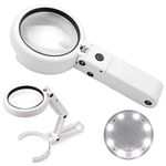 Authentic Models Magnifying Glasses