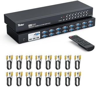 16 Port KV