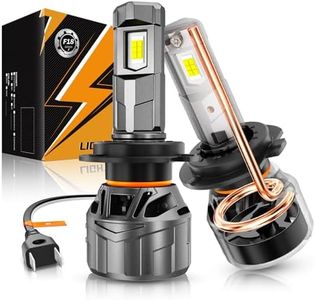 Auxbeam 2025 F18 Series H7 Fog Lights, 22000LM H7 Powersport Light for Off-Road Use or Fog Light-2 Pack