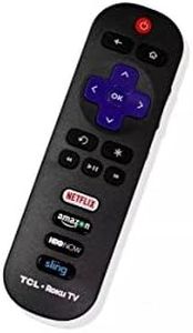 OEM TCL RO