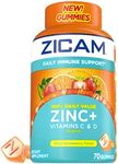 Zicam Daily Immune Support, Gummy S