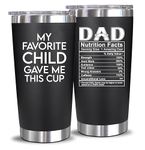 Gifts For Dads