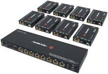 HDMI 2.0 4K Extender Splitter Over 