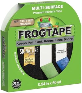 FrogTape M