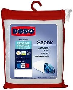 DODO | Pro