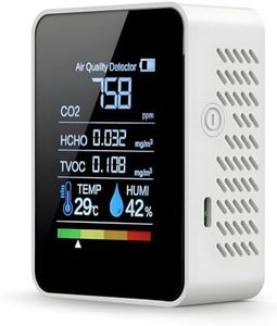 5-in-1 Multifunctional Air Quality Monitor Indoor, Home Air Quality Test for CO2, Formaldehyde, TVOC, Temperature and Humidity