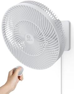 12" Wall-M