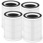 SAKEGDY 4-Pack Kilo Filter Compatible with Afloia Kilo, KILOPLUS, KILOPRO, MIRO, MIRO PRO and MORENTO Kilo Air Purifier, 3-in-1 Filtration System with H13 True HEPA Filter.