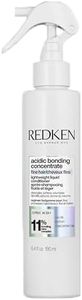 Redken Aco