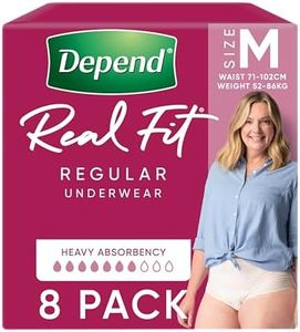 Depend Real Fit Moderate Absorbency Underwear for Women, Medium (Pack of 8)