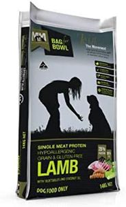 Meals for 