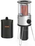 Portable Propane Heater, CAMPLUX 8,500 BTU Outdoor Patio Heater with Safety Tilt Switch and Adjustable Heat, 4.2Lb Light Weight with Storage Bag, Ideal for Camping Tents, Garages, Patio, Fishing Spots