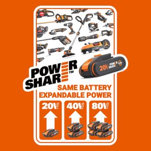 WORX Nitro 20V HydroShot Pressure Washer – Portable Cordless Cleaner