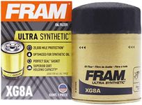 FRAM Ultra