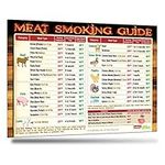 Must-Have Best Meat Smoking Guide M