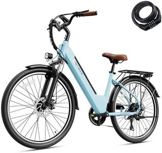 Heybike Ci