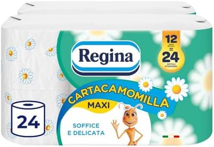 Regina Car