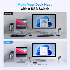 UGREEN 4-Port USB 2.0 Switch – Peripheral Sharing Hub