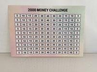 2000 Saving Challenge Money Tin Sticker, Money Box sticker, Money label, pinching pennies (2000 Pastel)