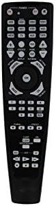 HCDZ AVR700 Replcement Remote Control for Harman-kardon Audio/Video AV A/V Receiver