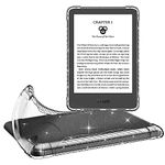 MoKo Case for 6" All-New Kindle (11th Generation-2022 Release), Ultra Clear Soft Flexible Transparent TPU Skin Bumper Back Cover Shell, Clear Glitter