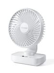 OCOOPA RotateAir Mini 5.5'' Auto Oscillating Rechargeable Fan 3600mAh, 4 Speeds, LED Screen, Small USB Desk Fan Portable for Home,Bedroom, Office,Travel,Camping