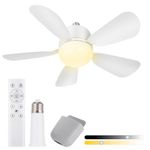 Gliztech Socket Fan Light, Ceiling Fan with Lights and Remote, LED Light Socket Fan for Bathroom, Kitchen, Bedroom, Garage (19'', 2, Pack)