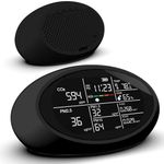 12 in 1 Air Quality Monitor Indoor- Portable Indoor Air Quality Meter for CO2, TVOC, PM2.5, PM1.0, PM10, Temperature, Humidity & Time Display