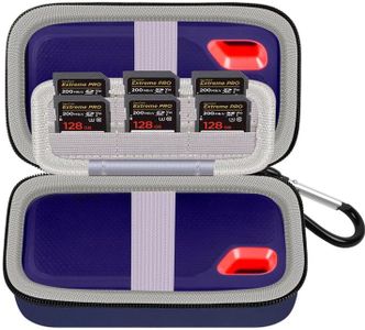 Holds 2 SSD Hard Drive Case Fits SanDisk 1TB/2TB/250GB/500GB Extreme Portable External SSD - SDSSDE60-G25, Also for USB 3.2 Gen 2 - SDSSDE61 (Not Fit for Sandisk Extreme Pro)