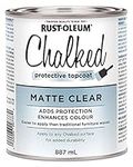 Chalked Protective Topcoat in Clear, 887 mL