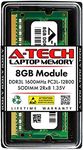 A-Tech 8GB DDR3/DDR3L 1600MHz PC3L-