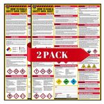 Safety Supply Mart How To Read A Safety Data Sheet (SDS/MSDS) Poster, 24 x 33 Inch, UV Coated Paper (Poster) - 2 PACK