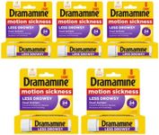 Dramamine 