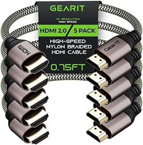 GearIT 4K 