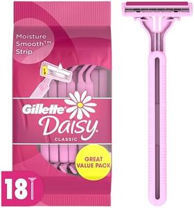 Gillette V